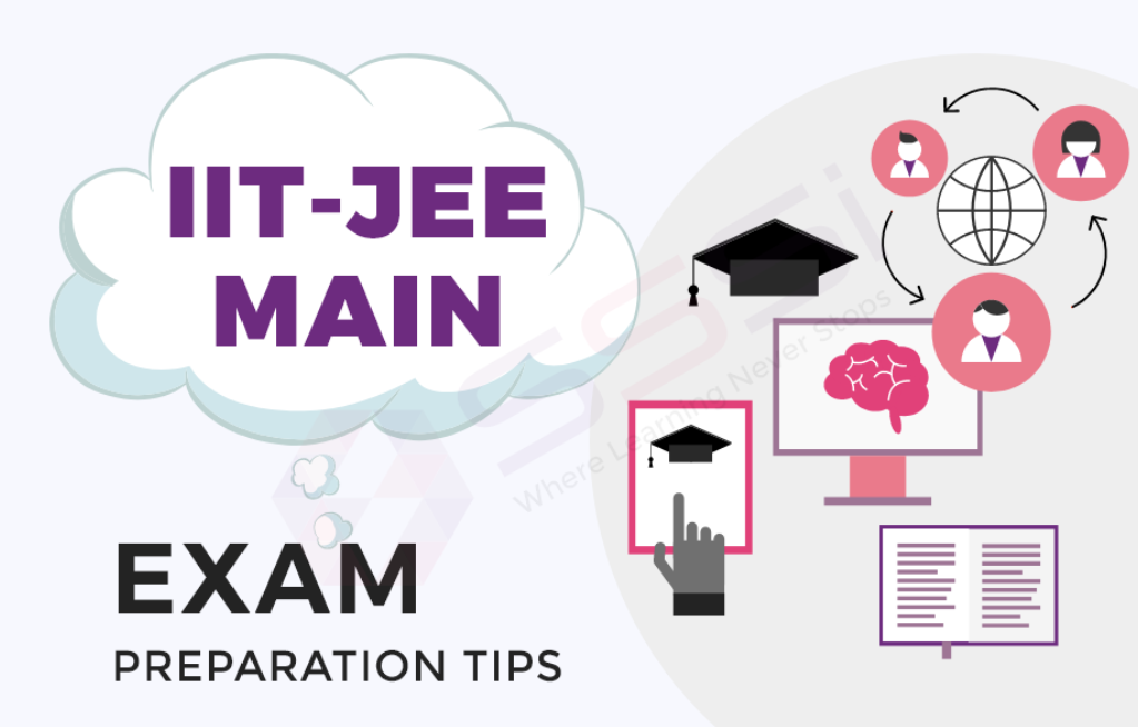 JEE Mains